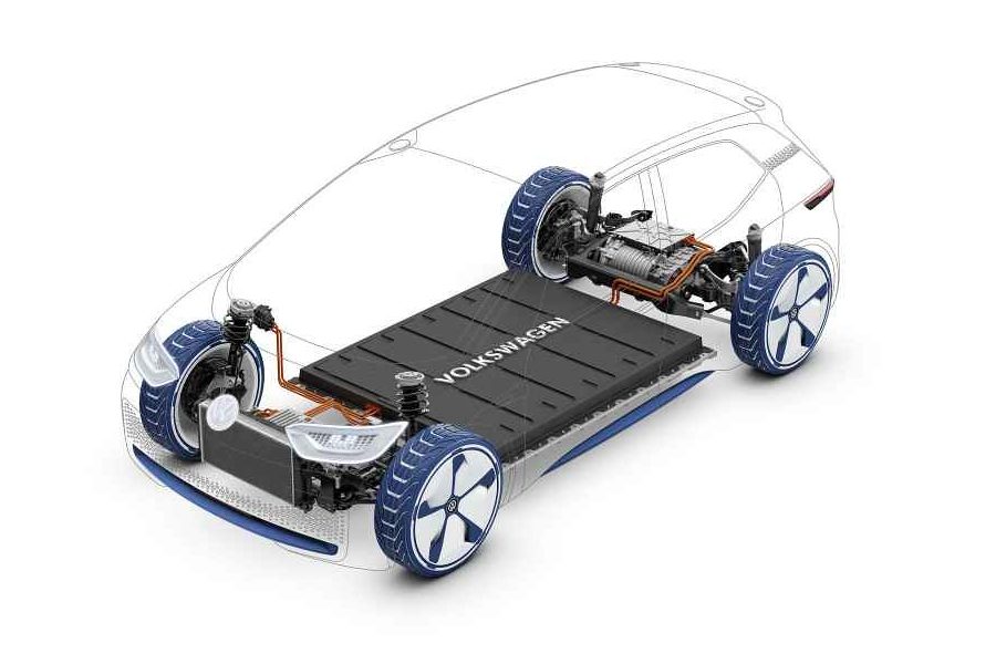 Batterie per veicoli elettrici di prossima generazione